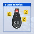 thumbnail image 2 of Key Fob Keys4Less Replacement for Chrysler Town & Country 2009 FCC IYZ-C01C IYZC01C Part Number 56046713 56046713AG Pack of 2, 2 of 8