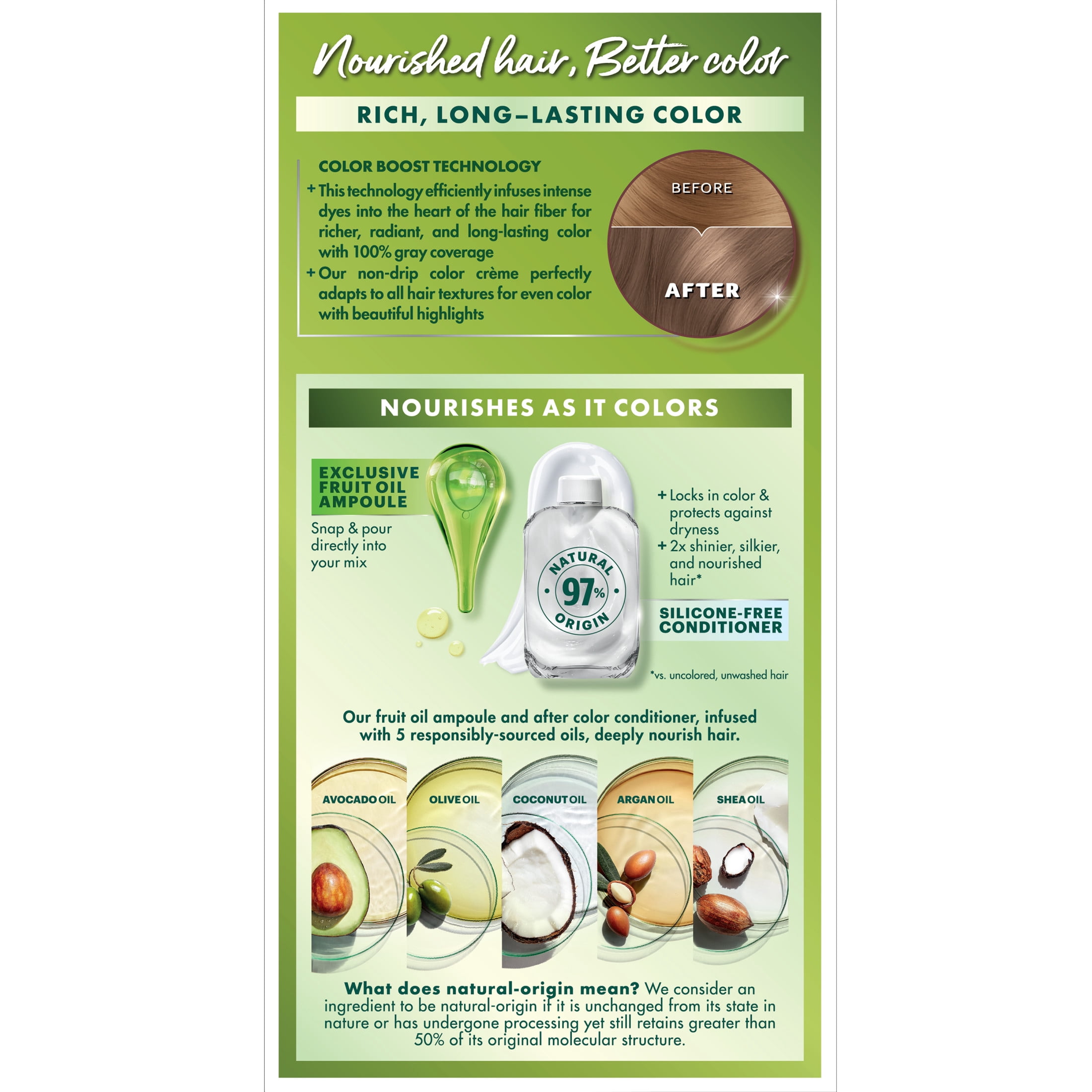 Garnier Nutrisse Nourishing Hair Color Creme, 811 Medium Extra Ash Blonde (Frozen Mochaccino), 1 kit