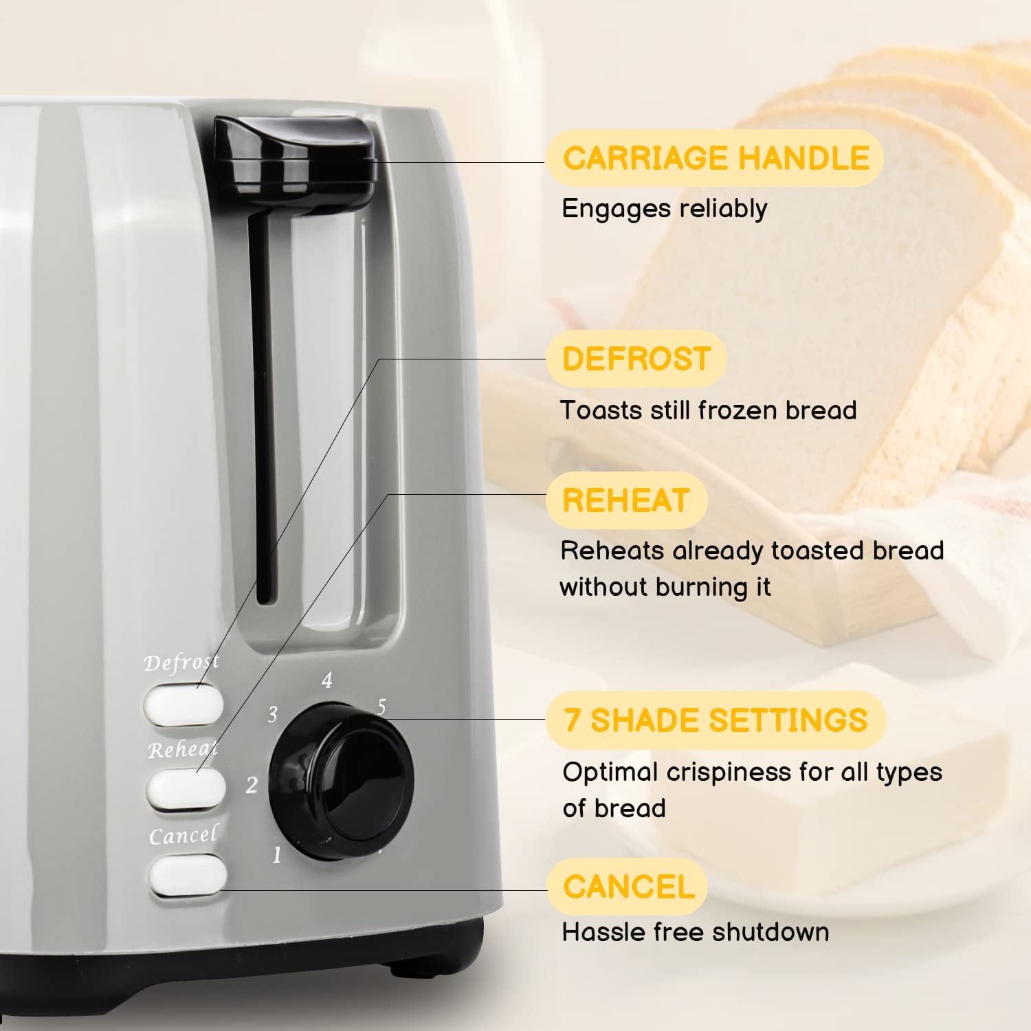 US Sold Only iSiLER 2 Slice Toaster, 1.3 Inches Wide Slot Toaster with 7  Shade Settings and Double Side Baking, Compact Bread Toaster with Removable  Crumb Tray, UL Certified, Defrost Reheat Cancel Function – iSiLER