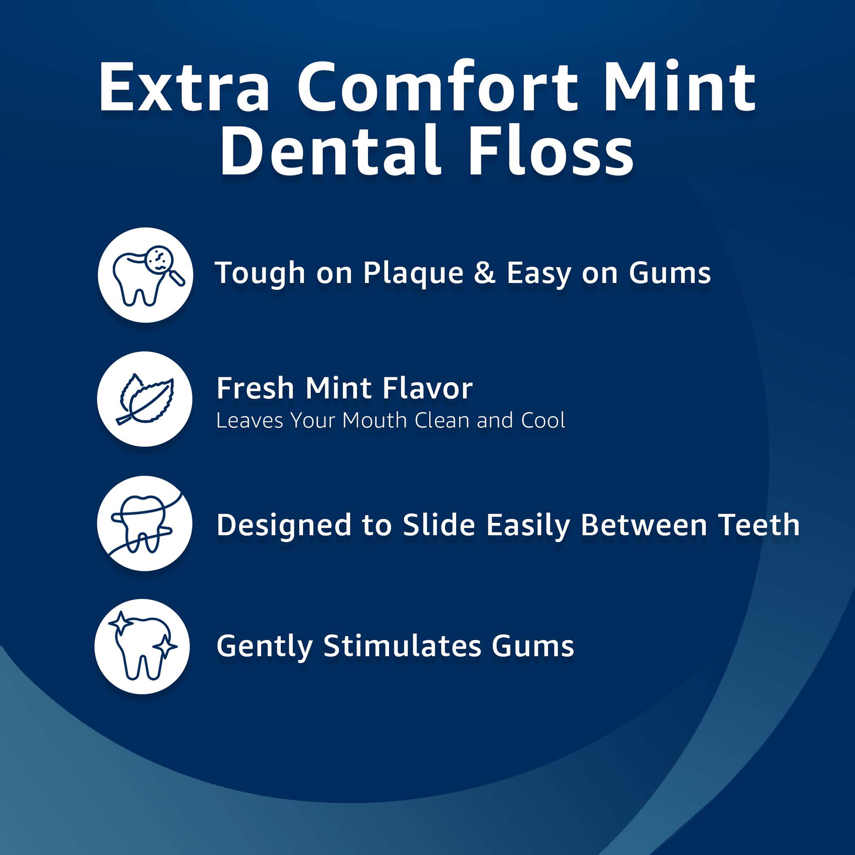 Equate Extra Comfort Dental Floss, Mint, 43.7 yds, 2 Count