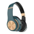 thumbnail image 1 of Meitianfacai Active Noise Cancelling Headphones Over-Ear Headset Foldable Stretchable Lightweight Comfortable to Wear, 1 of 5