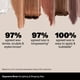 thumbnail image 5 of Cera para cejas Morphe Supreme para esculpir y dar forma, transparente, 6 ml, 5 of 9