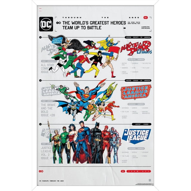 DC Comics 90th - Greatest Team-Up Wall Poster, 22.375" x 34" Framed