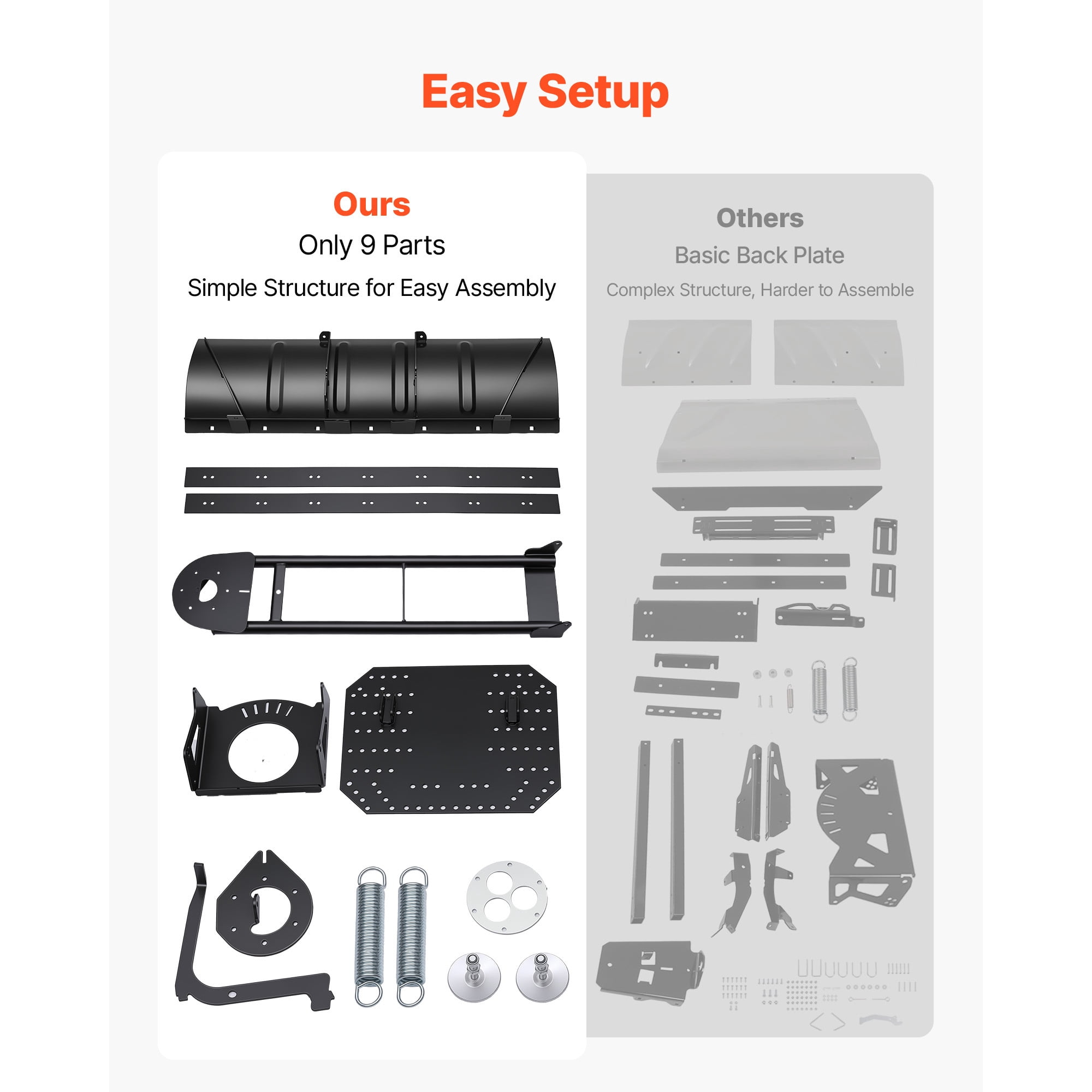 KFFKFF 48-inch Snow Plow Kit with Universal Attachment, Compatible with Most ATVs and UTVs, Adjustable Height and Angle, Quick Detachment, Durable Steel Blade for Effective Snow Removal
