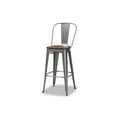 thumbnail image 3 of Baxton Studio Rosetta Modern Industrial Grey Metal and Walnut Brown Finished Wood 4-Piece Bar Stool Set, 3 of 8