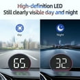 thumbnail image 6 of Heads Up Display for Cars Vehicle-mounted HUD Head-up Display Smart GPS Speedometer High-definition Head-up Device, 6 of 9