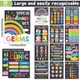 thumbnail image 2 of 15Pcs Health Posters for School Nurse Office Bulletin Board Decorations, 11x14 Inch Health Education Posters for Kids, Back to School Nurse Supplies, Office Classroom Decor, 2 of 7