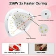 UV LED Nail Lamp, LKE 256W UV Light for Gel Nails with Automatic Sensor/4 Timer Setting