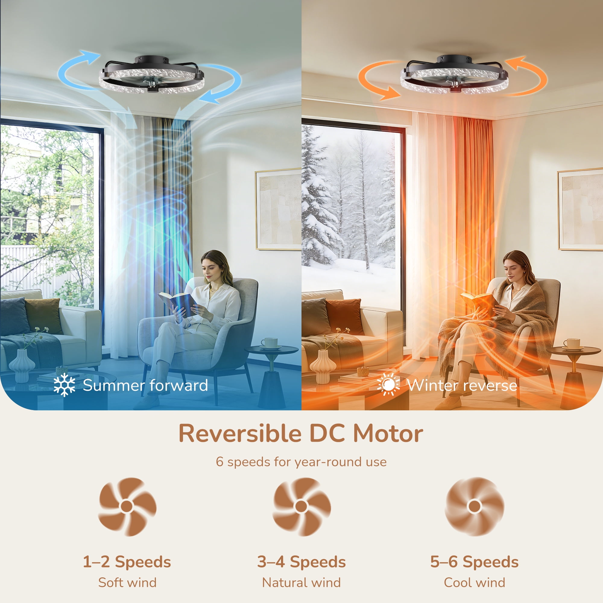 EDISHINE 20'' Low Profile Ceiling Fan with Light and Remote, Dimmable 3000K-6000K LED, 6 Speeds, DC Motor, APP Control, Modern Black Flush Mount Fandelier for Bedroom Kitchen