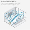 thumbnail image 5 of Vornado 293 Ventilador de taller con circulador de aire grande y resistente, amarillo, 16 pulgadas., 5 of 5