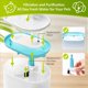 thumbnail image 4 of Filtros de Repuesto para Fuente de Agua para Gatos Capsule Pet Water Fountain 71oz/2.1L Filtros para Dispensadores de Agua para Mascotas 16+16, 4 of 7