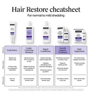 Neutrogena Hair Restore Scalp Serum, 1.7 fl oz