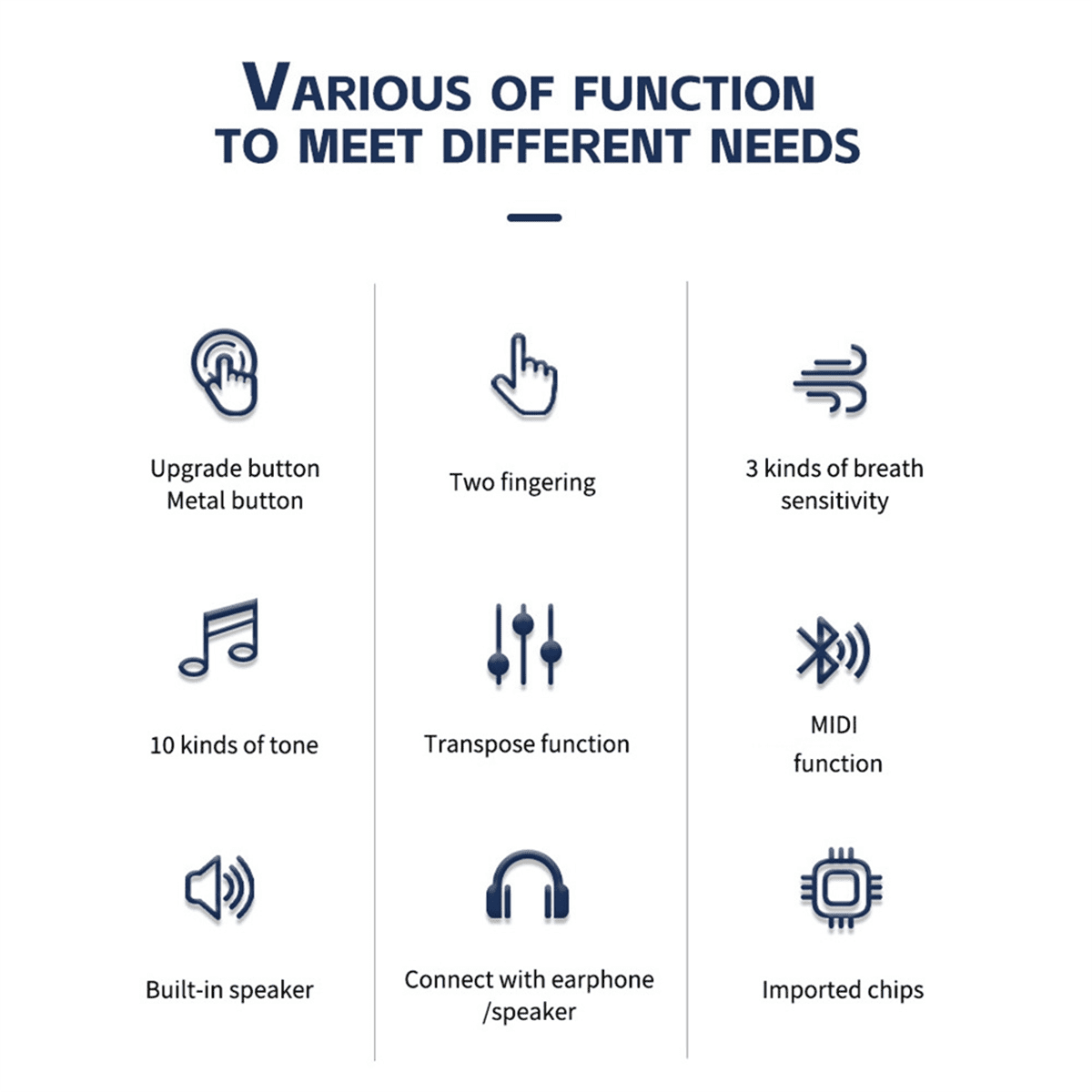 Electronic Wind Saxophone MIDI Mini Digital Pocket Sax Music Instrument with 4 Hour Operation Time for Beginner