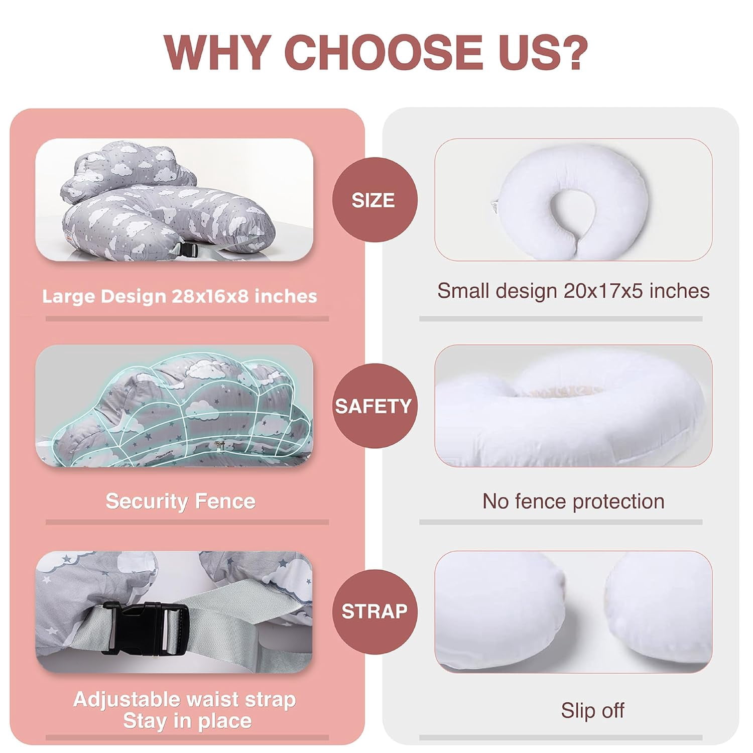 PILLANI Nursing Pillow for Breastfeeding & Bottle Feeding, Original Breast Feeding Pillow for Mom & Baby, Removable Cotton Cover, Adjustable Waist Strap, Baby Girl Boy Essentials Must Haves