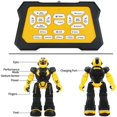 thumbnail image 2 of MesaSe PENGXAING Remote Control Robot for Kids Intellectual Gesture Sensor Programmable Robot with Infrared Controller Early Education Robot Toys can Dance Sing Walk Robot Kits for Childr, 2 of 5
