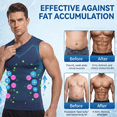 thumbnail image 5 of Compression Shirts for Men Slimming Undershirt - Compression Tank Top Under Shirts for Work Daily Wear Body Shaper, 5 of 7