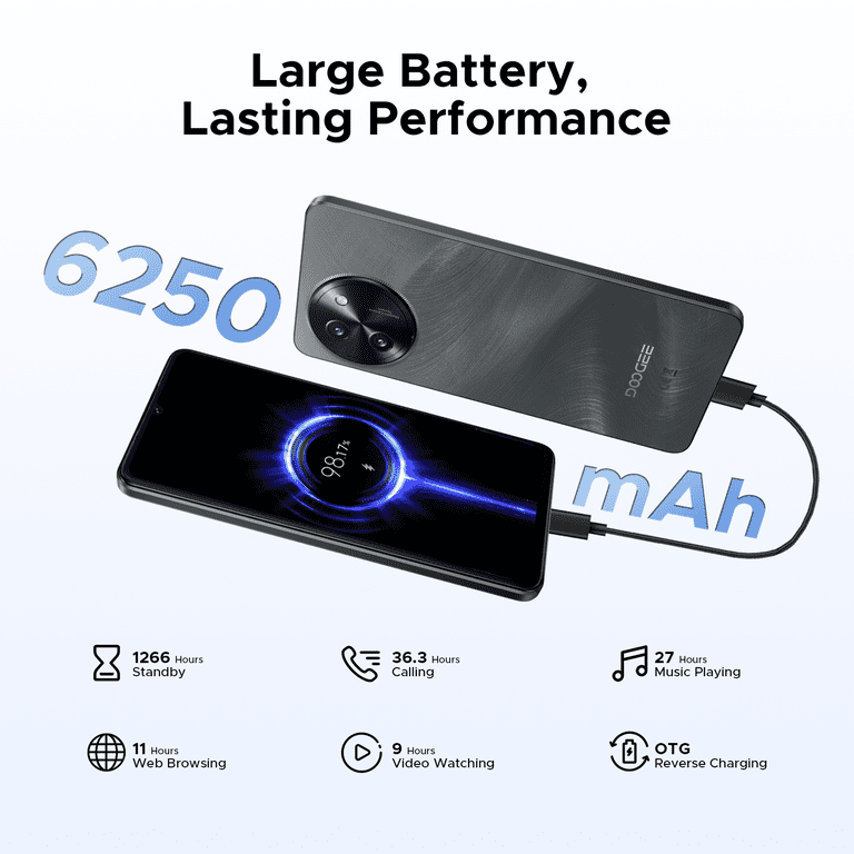 DOOGEE Note 59 Pro+ 5G Android 15 Unlocked Cellphone, 36GB+512GB