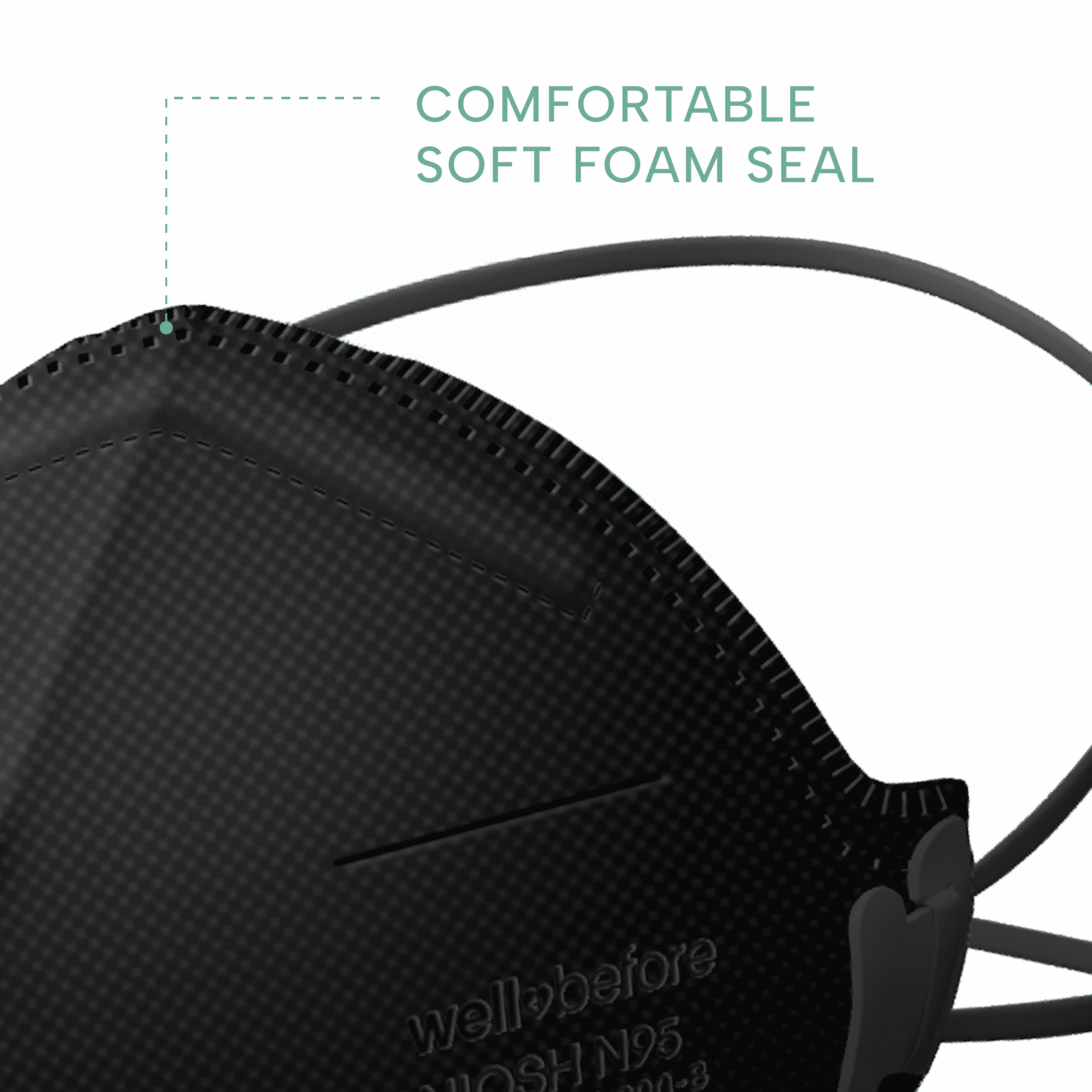 Well Before N95 Mask - NIOSH Approved (Black, Pack of 20), Lightweight design, Breathable and comfortable for long periods of wear, N95 Masks For Adults helps filter Pollen and Dust, Universal Fit