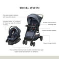 thumbnail image 4 of Monbebe Bizou Travel System, Astros, Infant & Toddler, Unisex, 4 of 23