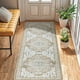 thumbnail image 2 of Sonoro Kate Alfombras 2x10 para Salón Recámara, Alfombra Interior Boho Antideslizante Lavable a Máquina, Crema, 2 of 7