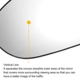 thumbnail image 4 of Unique Bargains Left Driver Side Rearview Mirror Glass Replacement Heated White Glass w/ Back Fit for NISSAN Qashqai, 4 of 6