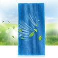 thumbnail image 4 of Jinsinto 2 Layer Purifier Filter, Reusable Filter Replacement, for Mc70Kmv2 Mck57Lmv2 Filter Allergen Elements, 4 of 5