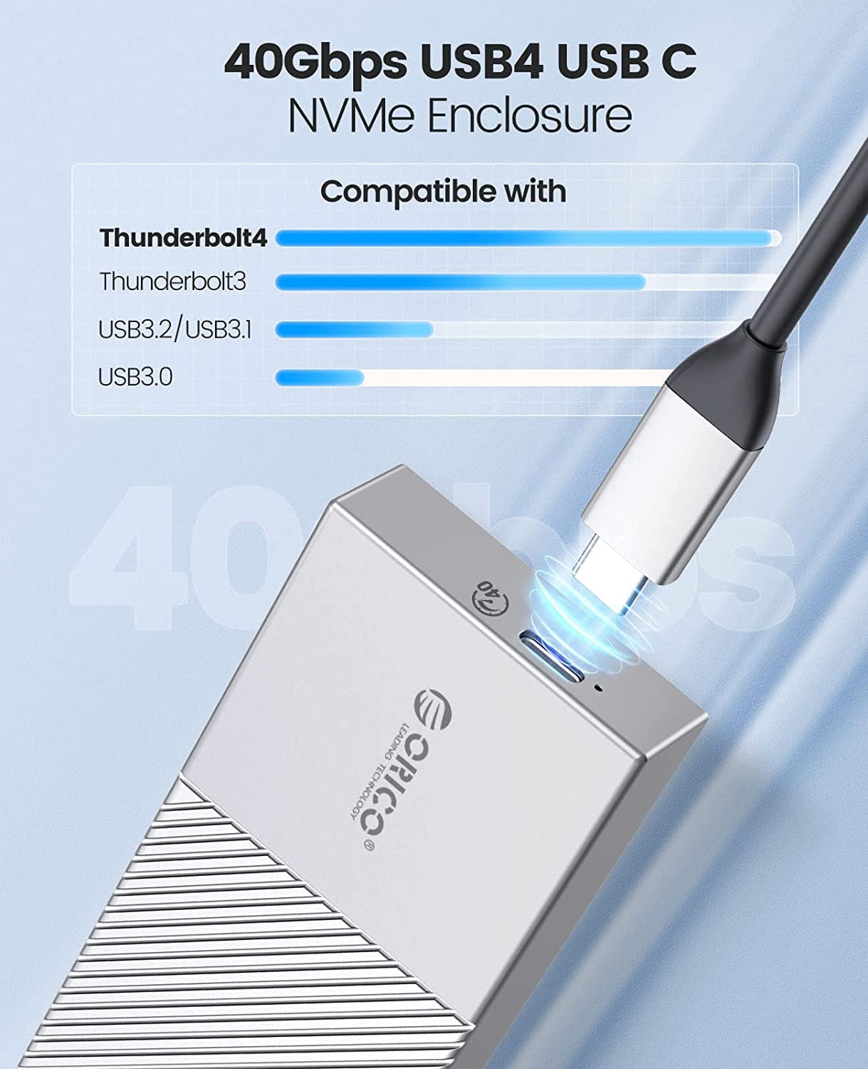 ORICO m.2 NVME SSD Enclosure with 2-in-1 Cable,40Gbps PCIe3.0x4 USB Type-C to NVME USB C External NVME Enclosure Adapter,Compatible with Thunderbolt 3/4 USB3.2/3.1/3.0/Type C(No Drive)