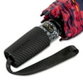 thumbnail image 2 of Compact ouverture et fermeture automatiques Rain et Sun, 2 of 5