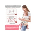 thumbnail image 4 of Baby Sling Carrier, Kind Kompakte Hüftsitz One-Shoulder Carrier Tragbare Leichte Babytrage Sling Hüfte Neugeboren Zum Kleinkind Für Säuglinge Tragen Bis 44 Lbs Ganzjahresriemen, 4 of 6