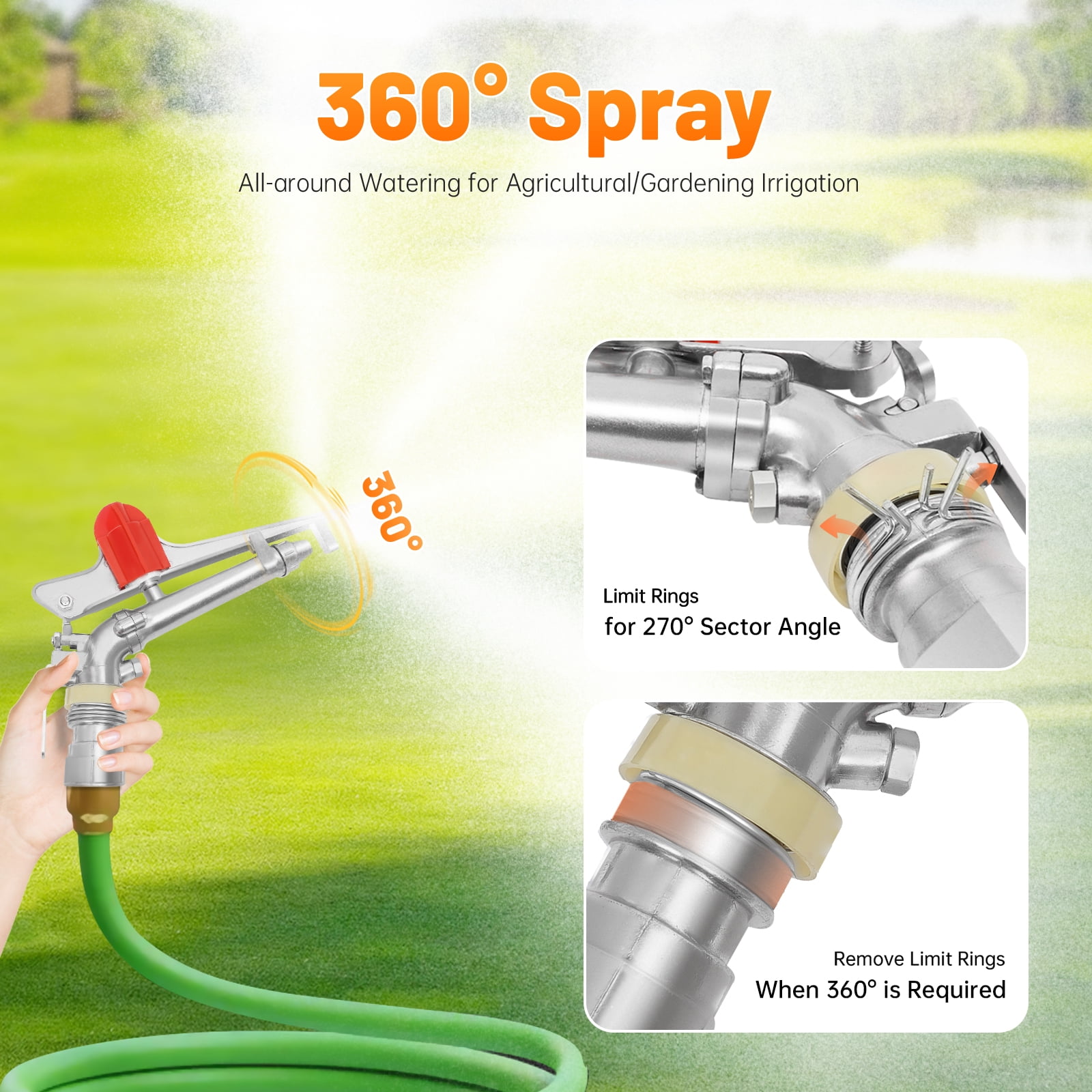 1.5-Inch Double Nozzle Swinging Sprinklers 360 Degree Rotatable Large-Area Irrigation Sprinkler 164 FT Radius for Farms,Orchards,Lawns,Yard and Gardens