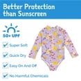 thumbnail image 5 of JAN & JUL Baby Girl One Piece Quick-dry Swim-suit (12-18m, Tropical Bloom), 5 of 6