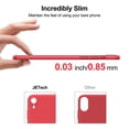 thumbnail image 3 of JETech Upgraded Slim (0.85 mm Thin) Case for iPhone XR 6.1-Inch, Camera Lens Cover Full Protection, Slim Fit Ultra Thin Lightweight Matte Hard PC, Support Wireless Charging (Red), 3 of 7