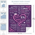 thumbnail image 5 of 30th Birthday Gifts for Her, 30th Birthday Gifts, 30th Birthday Decorations for Women, Happy 30th Birthday Ideas Gift, 30th Birthday Gifts for Mom, Wife, 1992 30th Birthday Blanket (50" X 60"), 5 of 6