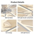 Ciling Fan Color Garwarm 44.9-in White Modern Dimmable Color-Changing LED Flush Mount ...