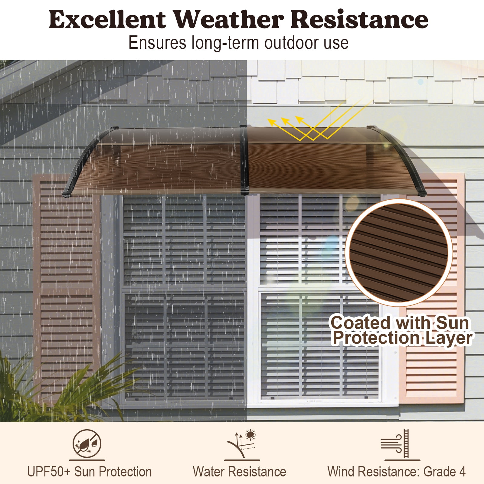 GXFWJD Transparent Door Canopy/Canopy Front Door/Outdoor