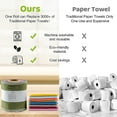 thumbnail image 2 of Reusable Toilet Paper Rolls – 28 Pcs Reusable Washable Bidet Wipes,Cloth Bidet Towels,Toilet Tissue Camper RV Toilet Paper,Paperless Tp Reusable Baby Wipes Alternative, 2 of 5