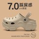 thumbnail image 1 of Sandalias de verano para mujer, zuecos de dibujos animados, con agujeros, para jardín, estudiantes y niñas, novedad de 2023 Qiuyongming unisex, 1 of 2