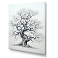 thumbnail image 2 of Designart "White Tree euphony Landscape II" Floral & Botanical Canvas Print, 2 of 5