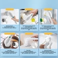 thumbnail image 4 of Power Cleaning Brush, Electric Spin Scrubber Cordless  for Kitchen, 4 of 7