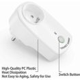 thumbnail image 4 of Set of 5 Programmable Electrical Socket, Wireless Remote Control Socket with 2 Remote Controls 2, 4 of 5