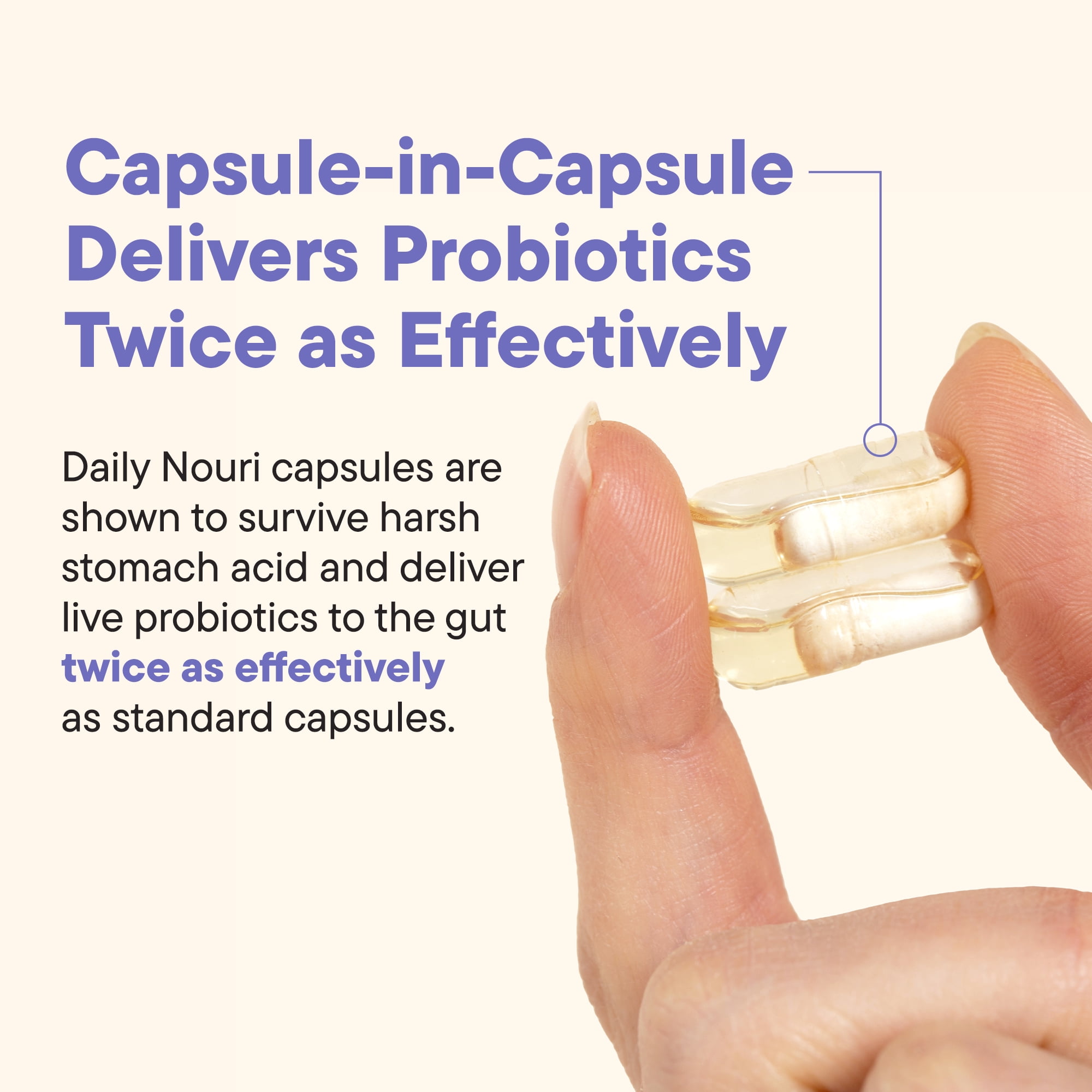 Nouri Menopause Health Probiotic with Omega and Resveratrol Vegan Capsules, 30 Day Supply