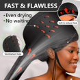 thumbnail image 2 of SISWOW Net Plopping Cap for Drying Curly Hair - Hair Dryer Bonnet Diffuser Cap for Curly, Speeds Up Drying Time, Safety Deep Conditioning At Home - Portable, Adjustable, 2 of 3