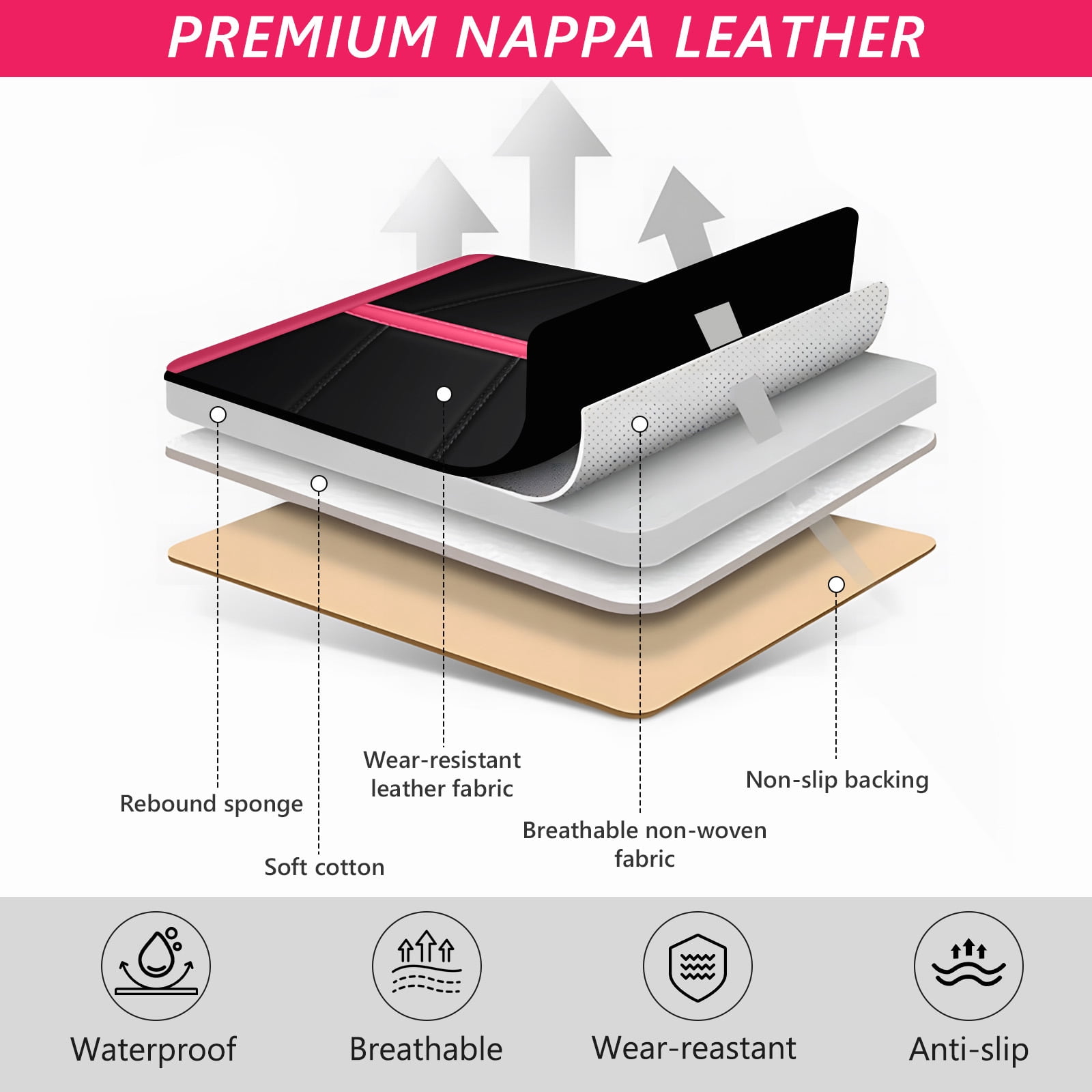 OTOEZ Universal Pink Car Seat Cover PU Leather 5-Seat Full Set Waterproof Front & Rear Cushion Protector Fit Most Honda Toyota Chevy Ford Nissan SUV