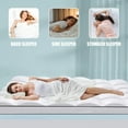 thumbnail image 5 of Queen Mattress Protector with 4" Ultra-Thick Double Layer - 2" Gel-Cooled Memory Foam + 2" Pillow Top, 8-21" Deep Pockets, Double Rolled Memory Cotton Fitted Sheet, Soft & Pressure-Relieving, 5 of 5