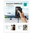 thumbnail image 3 of INIU 20000mAh Power Bank, 22.5W Fast Charging Portable Charger for iPhone & iPad, LED Display,Black, 3 of 7