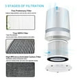 thumbnail image 4 of Air Purifier , For Home True HEPA Filters Compact Desktop Purifiers Filtration with Night Light Air Cleaner , High-Efficiency, 4 of 7