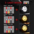 thumbnail image 3 of 4 Inch Car LED Work Lights Flash Spotlights Day Running Lights for Truck ATV UTV SUV Motorcycle Cart, 3 of 5