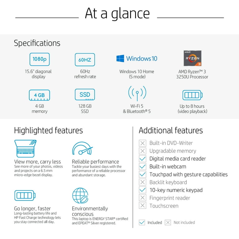 HP Thin Laptop, 15.6 HP Thin Laptop, 15.6