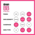 thumbnail image 2 of Maybelline New York Dream Fresh BB Cream, Sheer Coverage, Natural Finish, Hydrating and Lightweight, 2 of 6