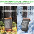 thumbnail image 3 of 2 Pack Power Mag Rechargeable Lithium-Ion Battery Compatible with Moultrie Edge, Edge 2, Edge Pro, Edge 2 Pro, Edge 3 Series Cellular Trail Camera-Ca, 3 of 6